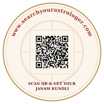Scan to open Kundli Milaan / Janampatri
