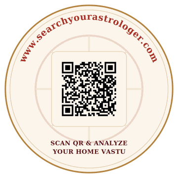 Scan to open Home Position Analyzer